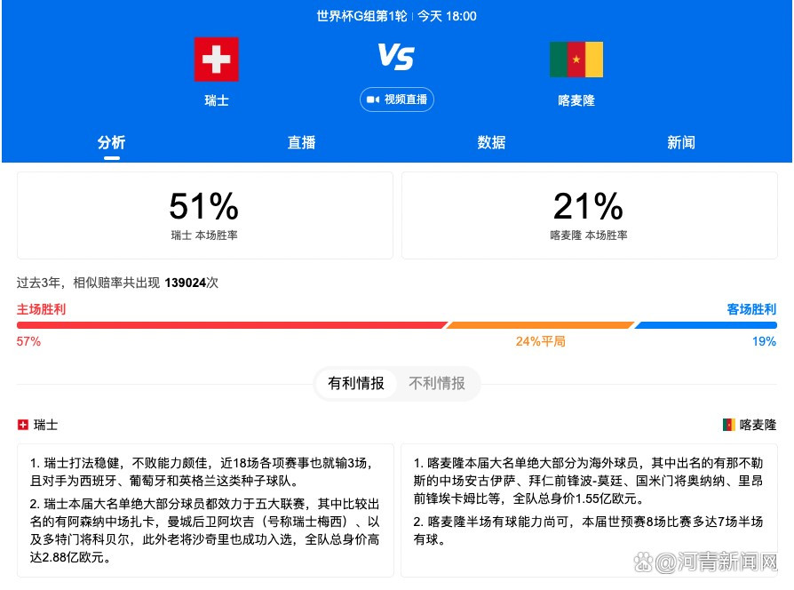 官方：滕哈赫当选英超11月最佳主帅英超官方公布了11月最佳教练获奖者，曼联主帅滕哈赫当选！